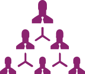 Train-the-Trainer Sessions